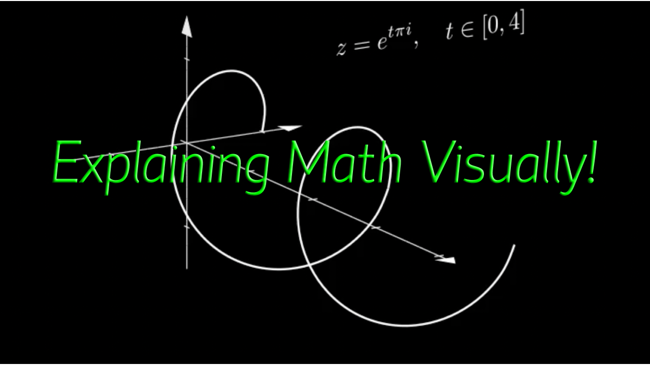 Explaining math visually Explaining math visually