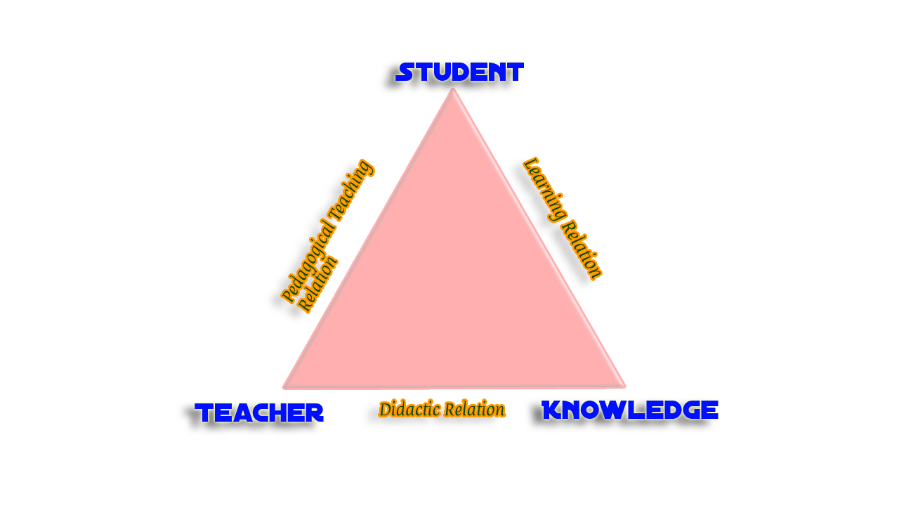 My first graduate teaching experience